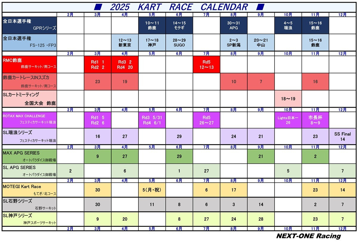 2026 KART RACE CALENDAR